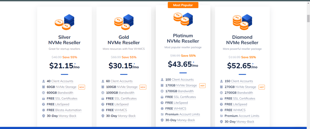 sasaspace-vs-namehero