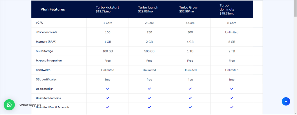 sasaspace-vs-namehero